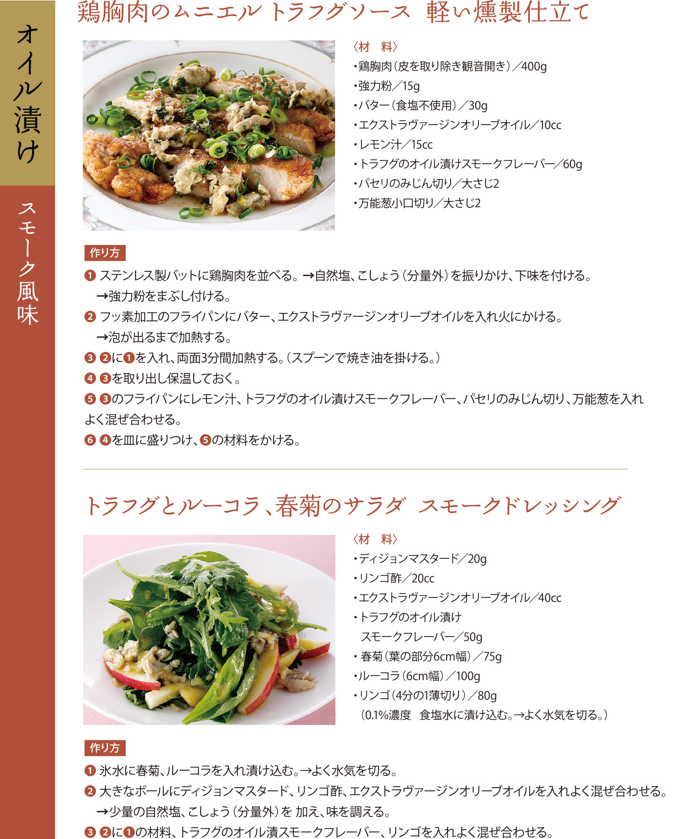 鶏胸肉のムニエルトラフグソース軽い燻製仕立て、トラフグとルーコラ春菊のサラダスモークドレッシング